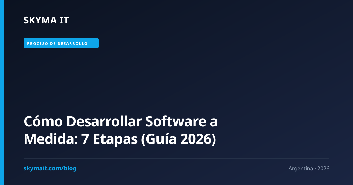 Cómo Desarrollar Software a Medida: 7 Etapas (Guía 2026)
