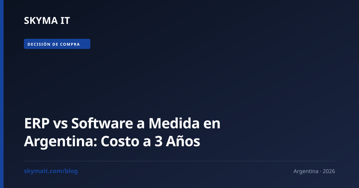 ERP vs Software a Medida en Argentina: Costo a 3 Años