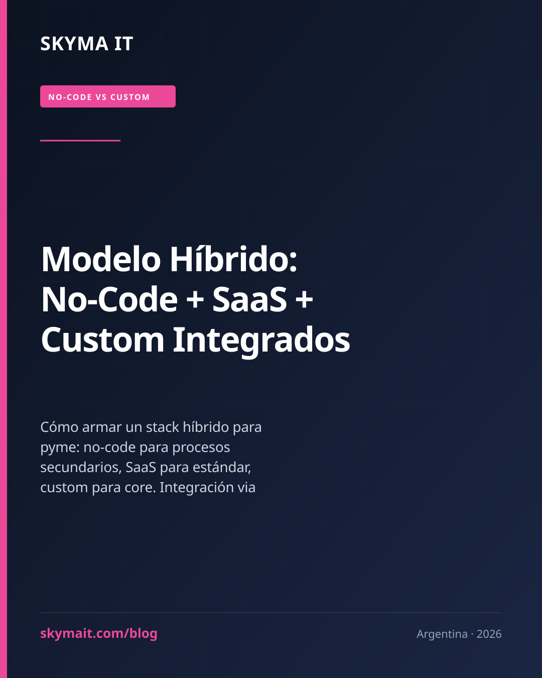 Modelo Híbrido: No-Code + SaaS + Custom Integrados