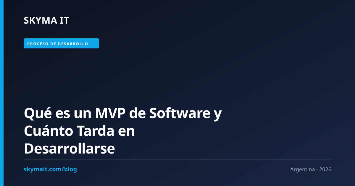 Qué es un MVP de Software y Cuánto Tarda en Desarrollarse